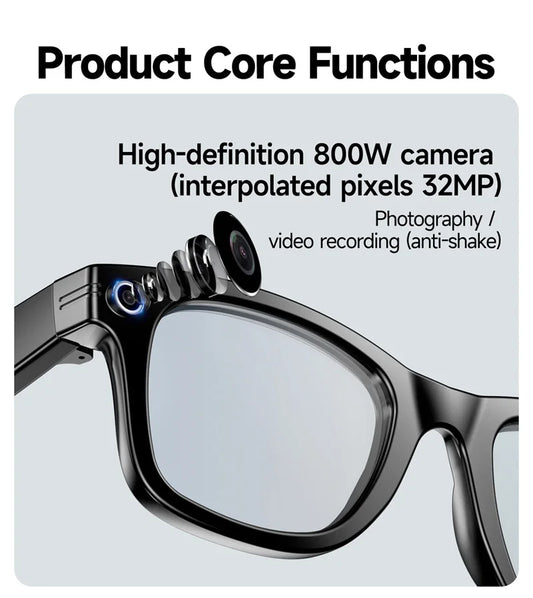 Visiora One Translate